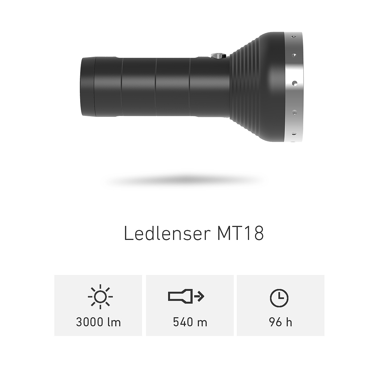 2017if Gold Award，Ledlenser MT6，MT10，MT14，MT18 flashlight，