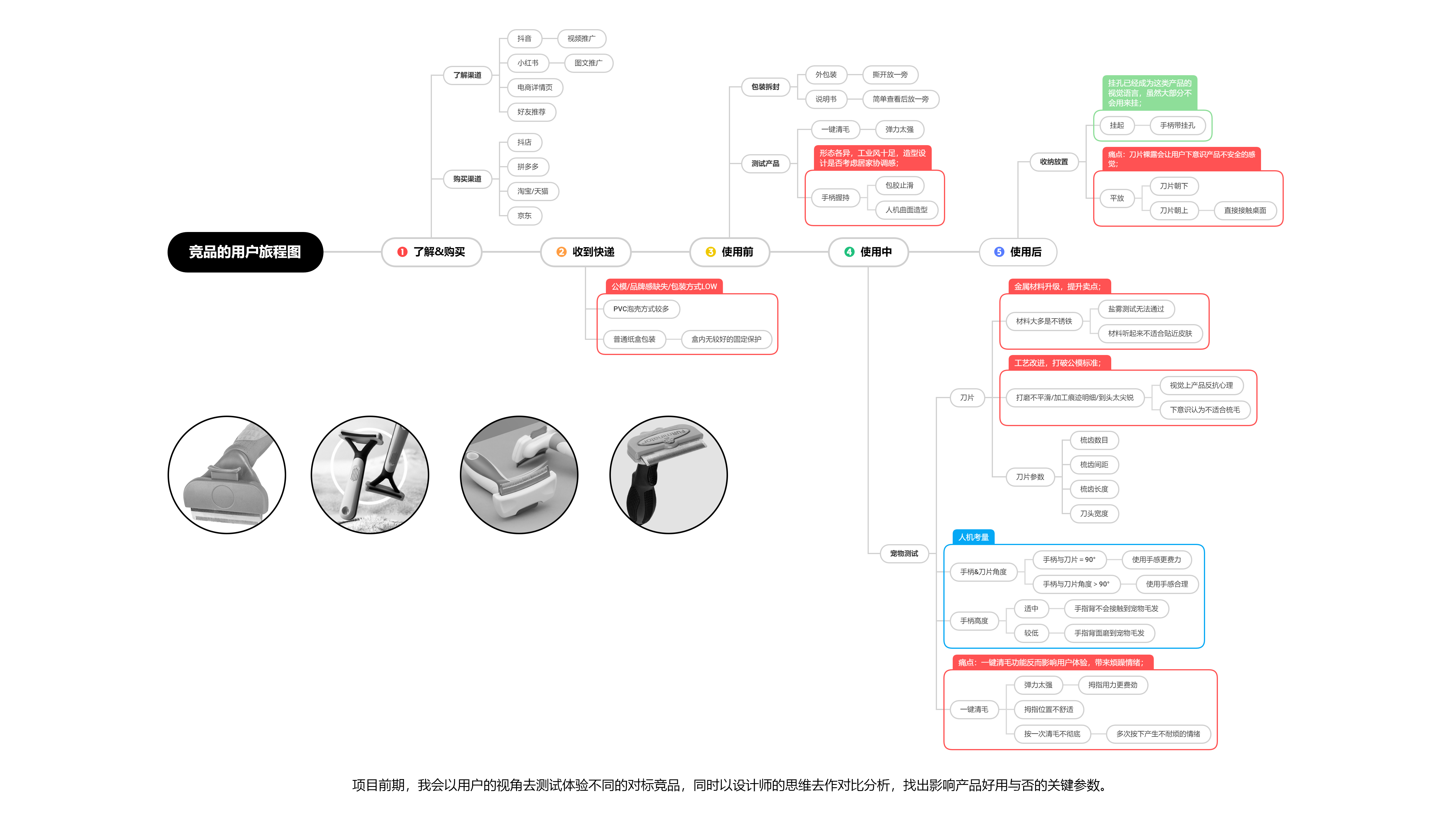 Kitty，Pets，comb，
