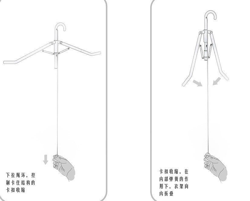 coat hanger，