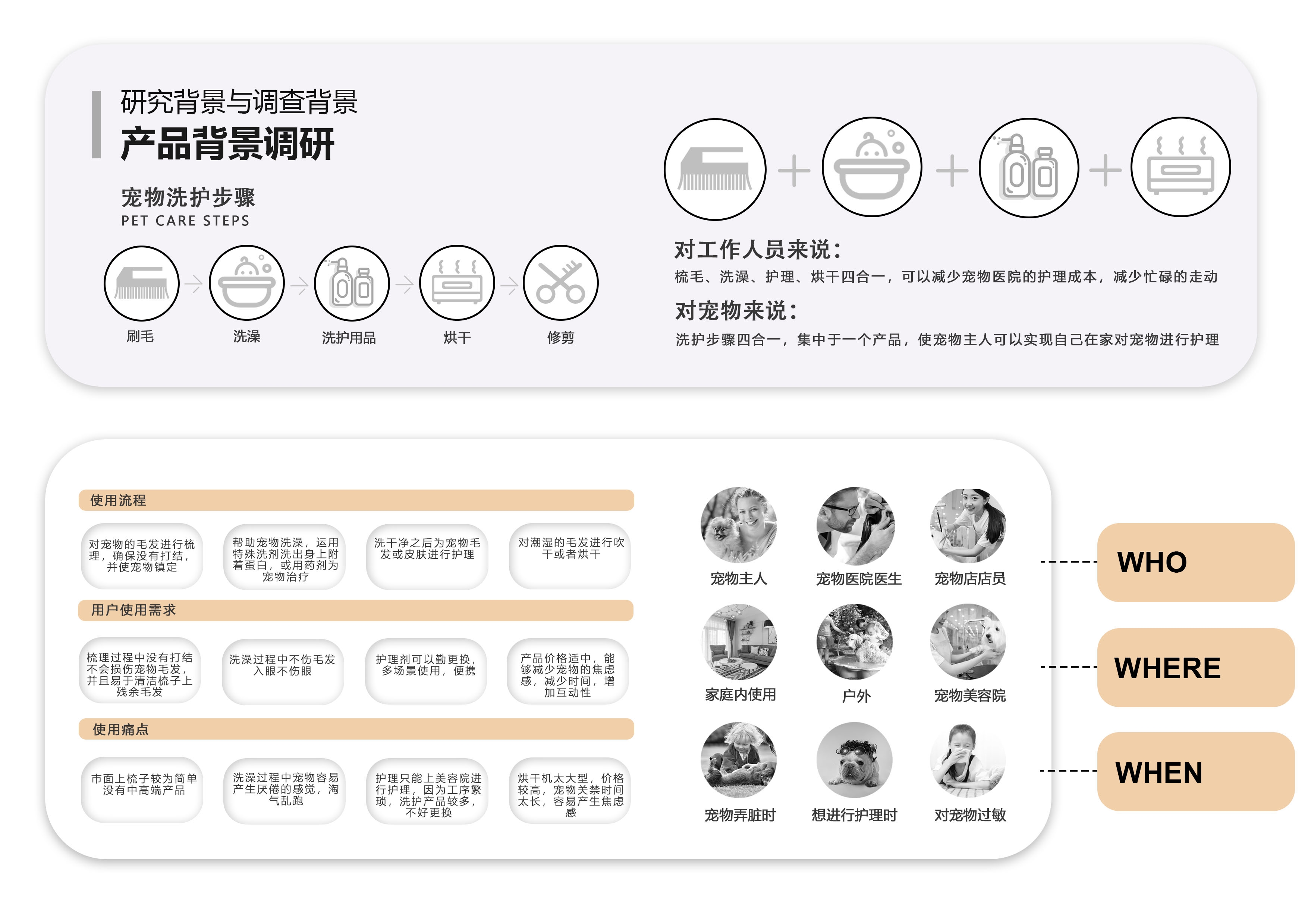 Pet care products for people with pet hair allergies，