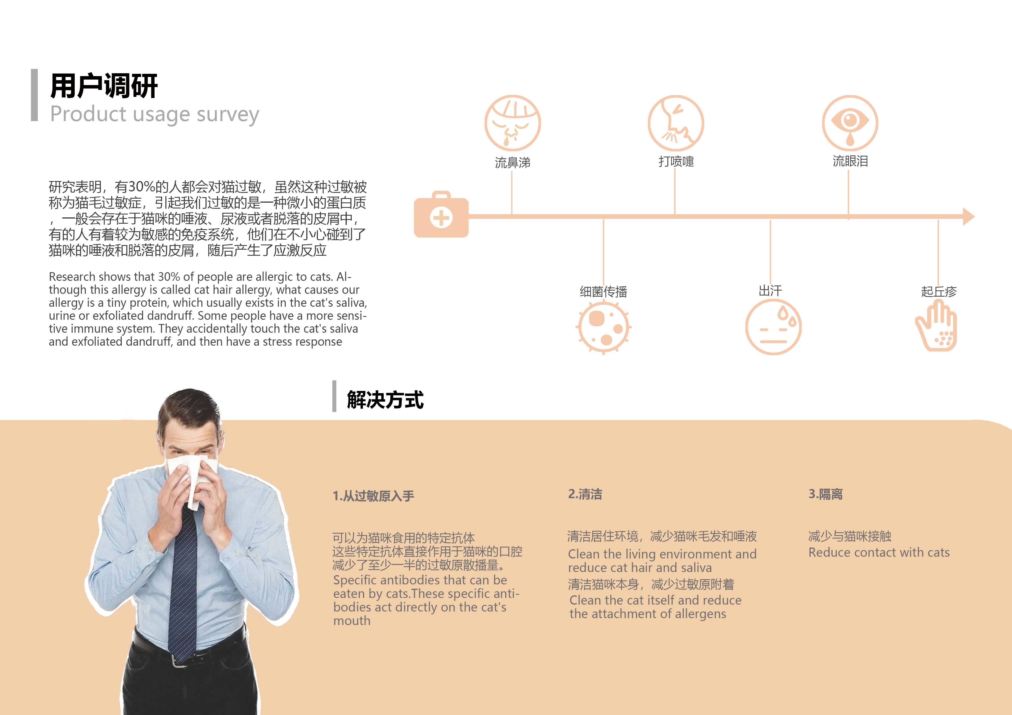 Pet care products for people with pet hair allergies，