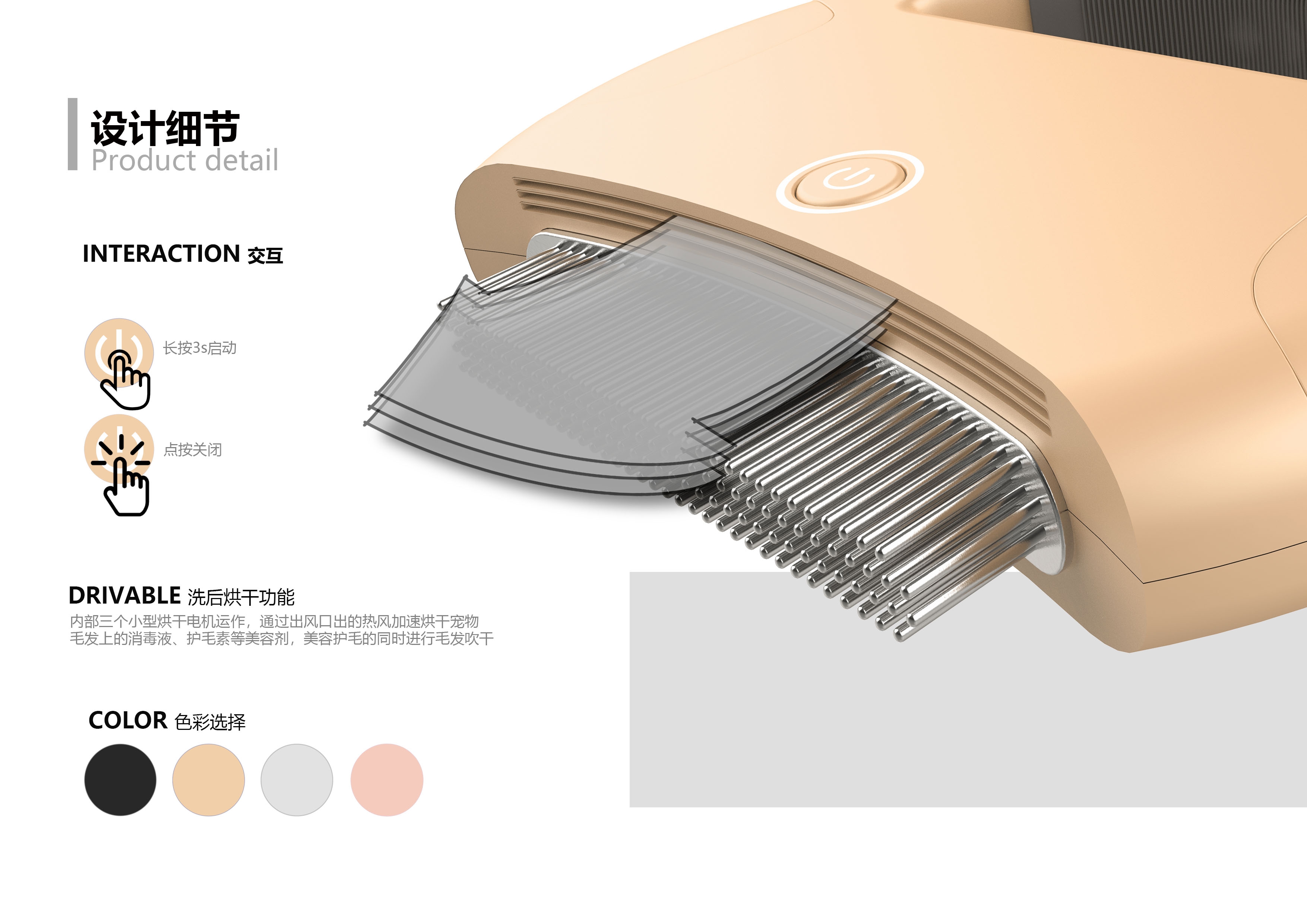 Pet care products for people with pet hair allergies，