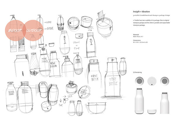 Personal care，Portable，Travel，liquid shampoo，bathroom，