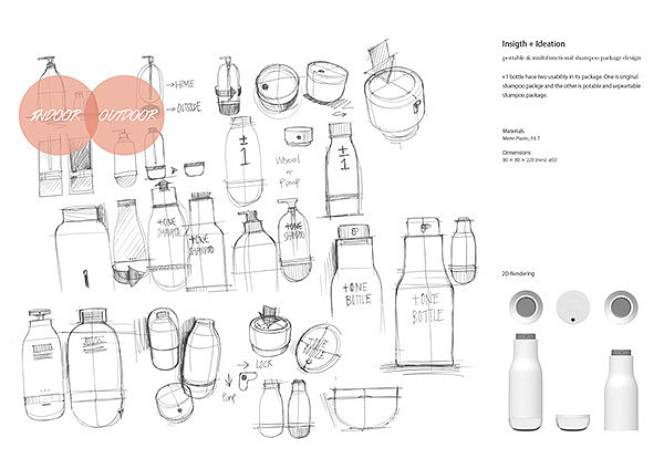 Personal care，Portable，Travel，liquid shampoo，bathroom，