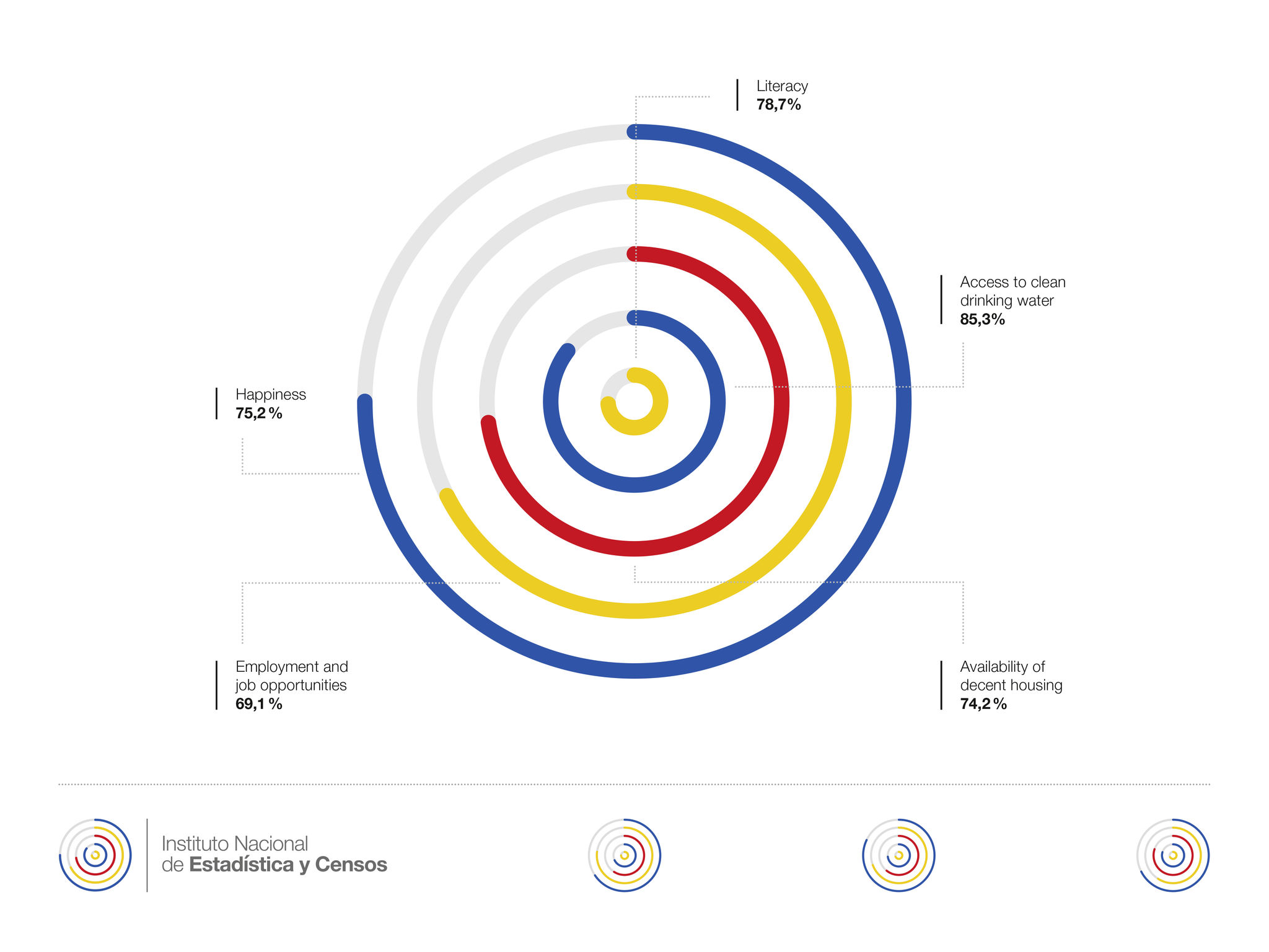 2017if Gold Award，INEC，The real time，Visual project，