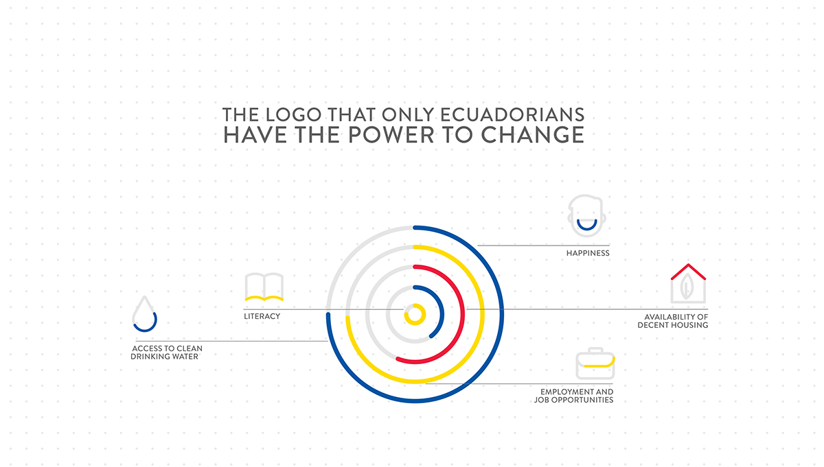 2017if Gold Award，INEC，The real time，Visual project，