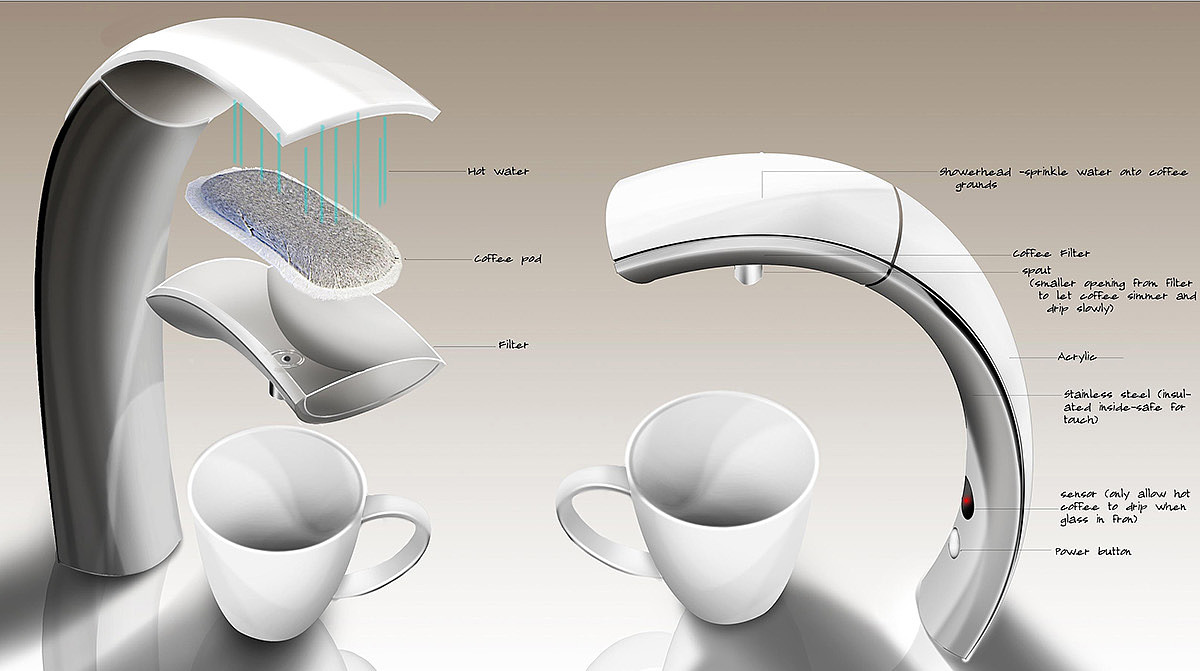 Mo'Joe，Coffee machine，Arc nozzle design，Single cup coffee，Saving time，