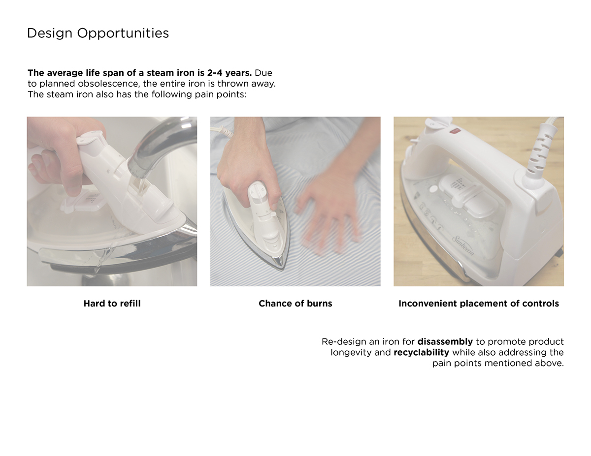 Iron，product design，