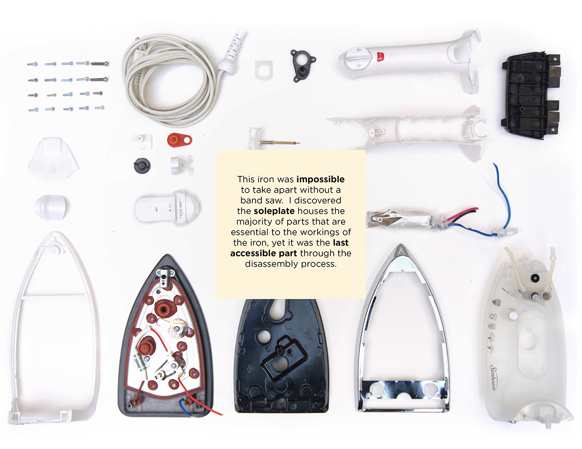 Iron，product design，