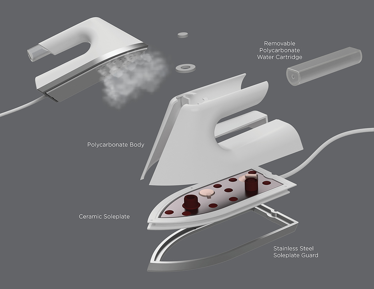 Iron，product design，