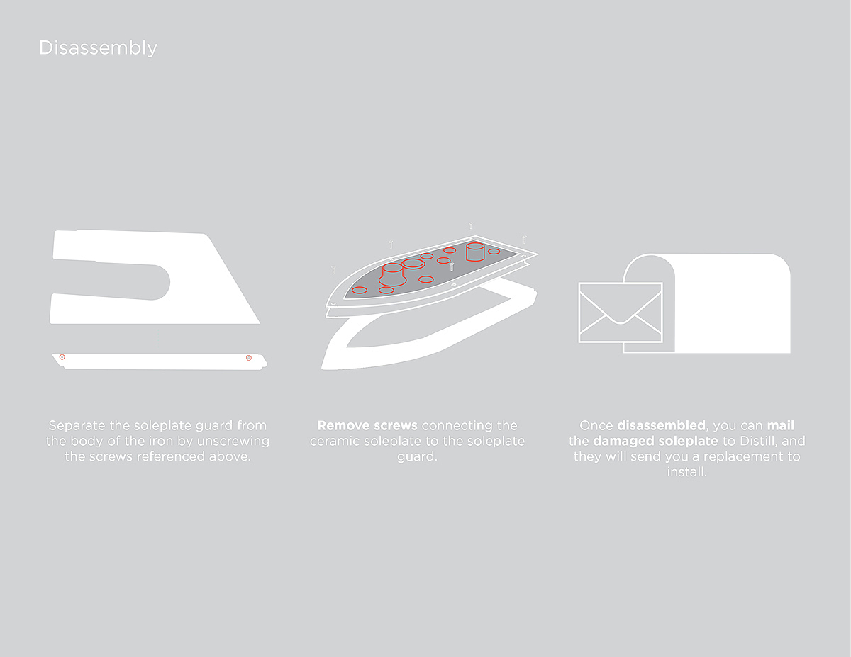 Iron，product design，