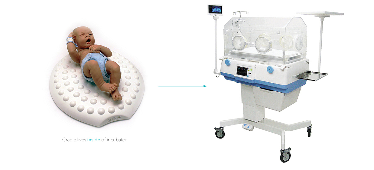 Medical equipment，Mother and baby，product design，industrial design，