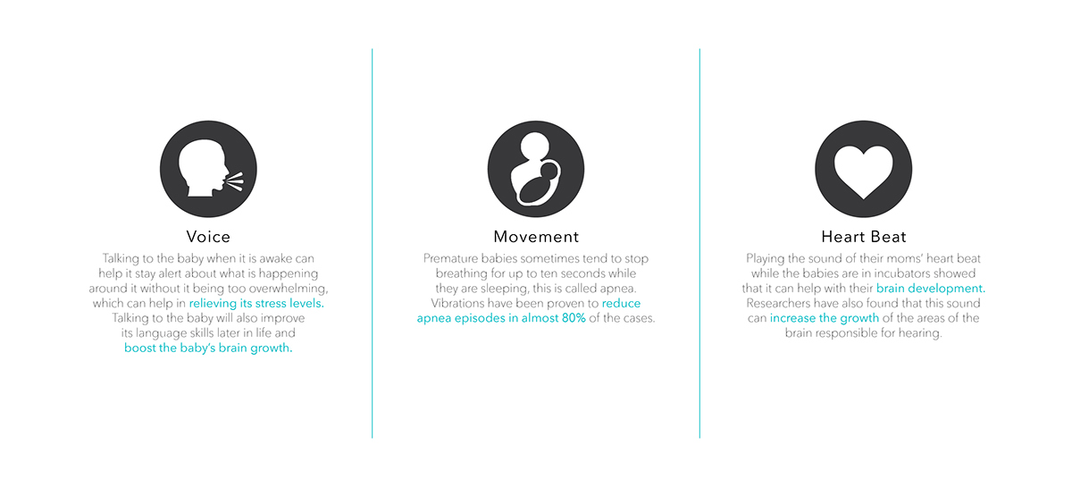 Medical equipment，Mother and baby，product design，industrial design，