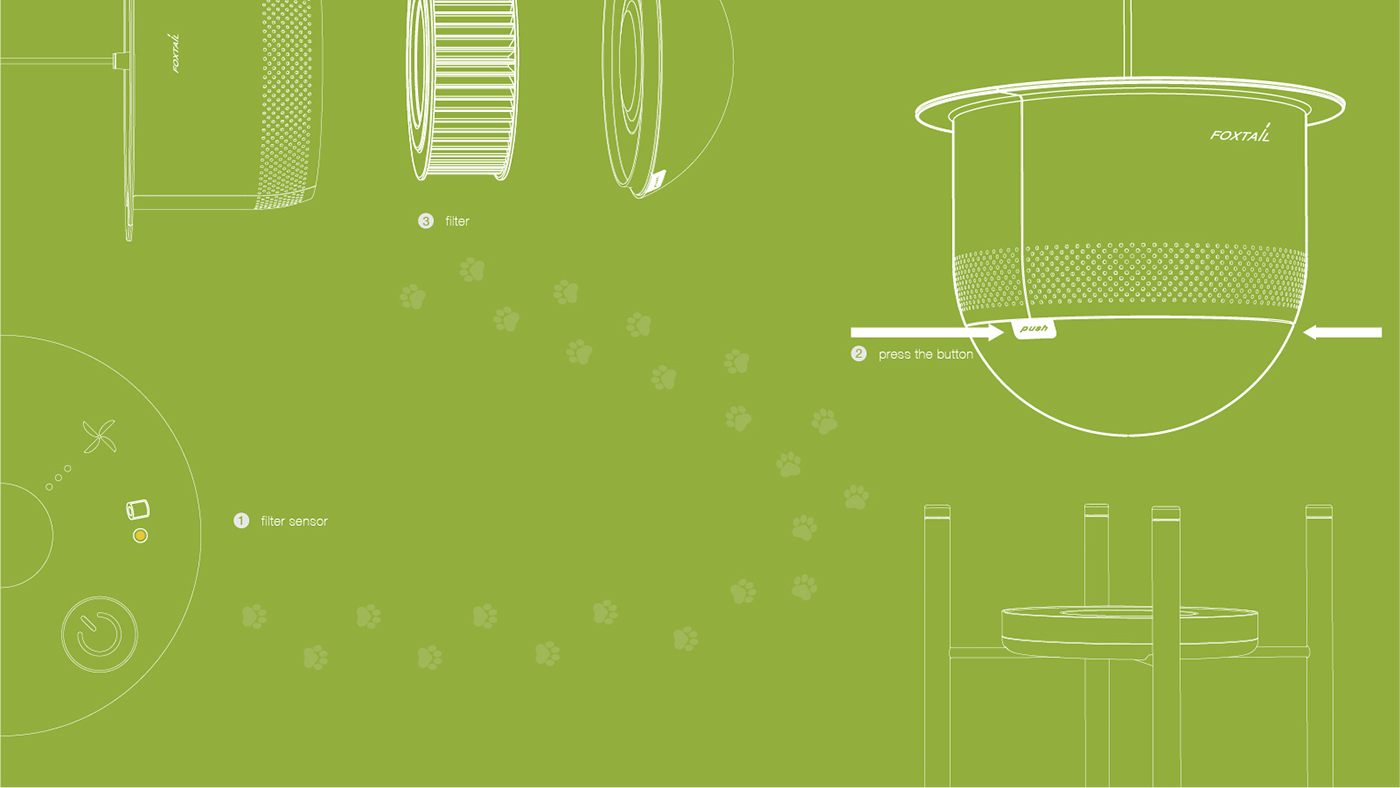 Air cleaner，interaction，intelligence，