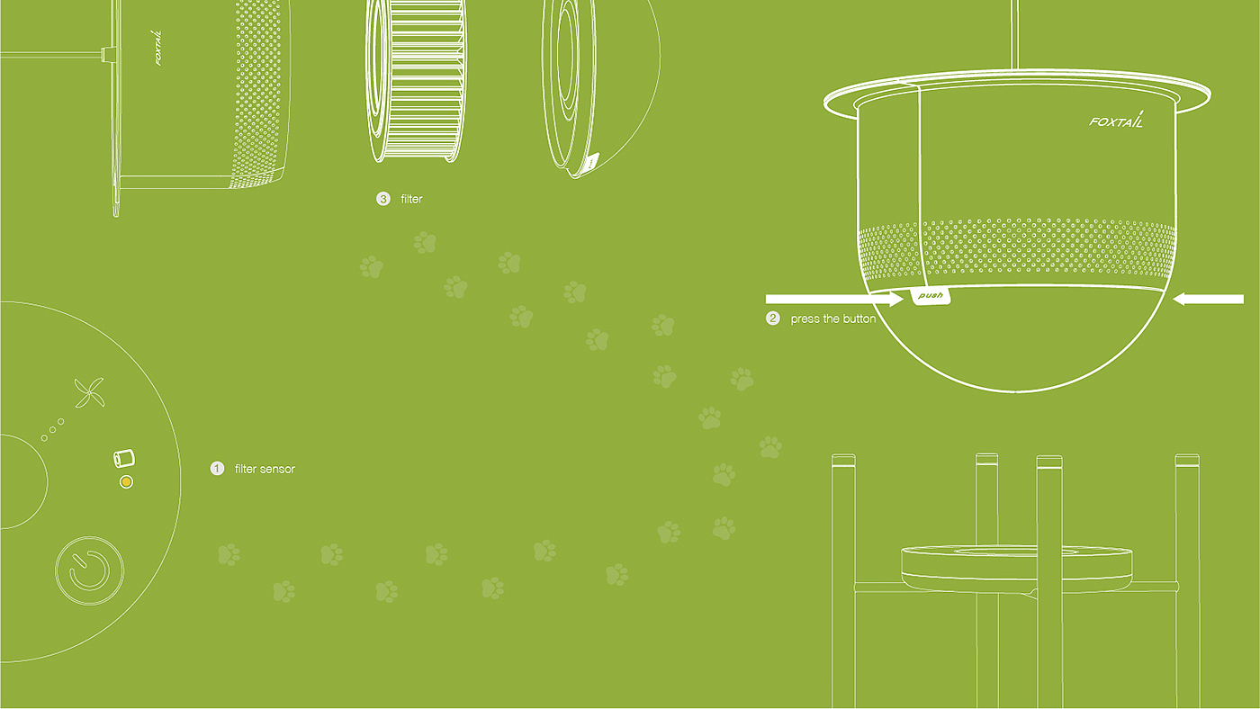 Air cleaner，interaction，intelligence，