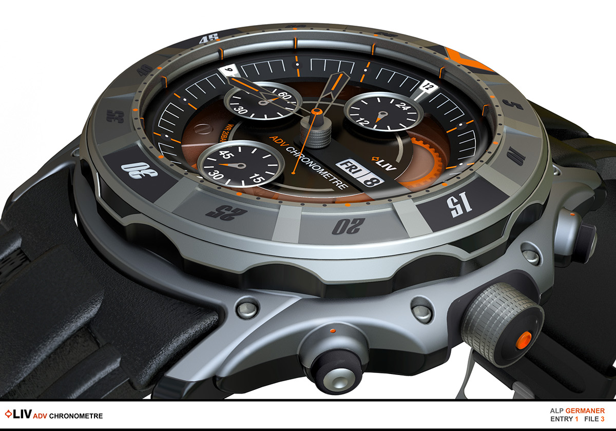 Wrist watch，function，details，