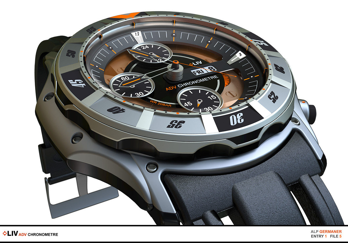 Wrist watch，function，details，