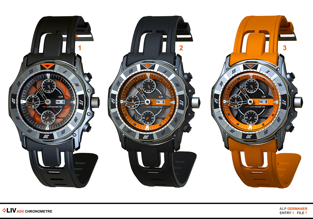 Wrist watch，function，details，