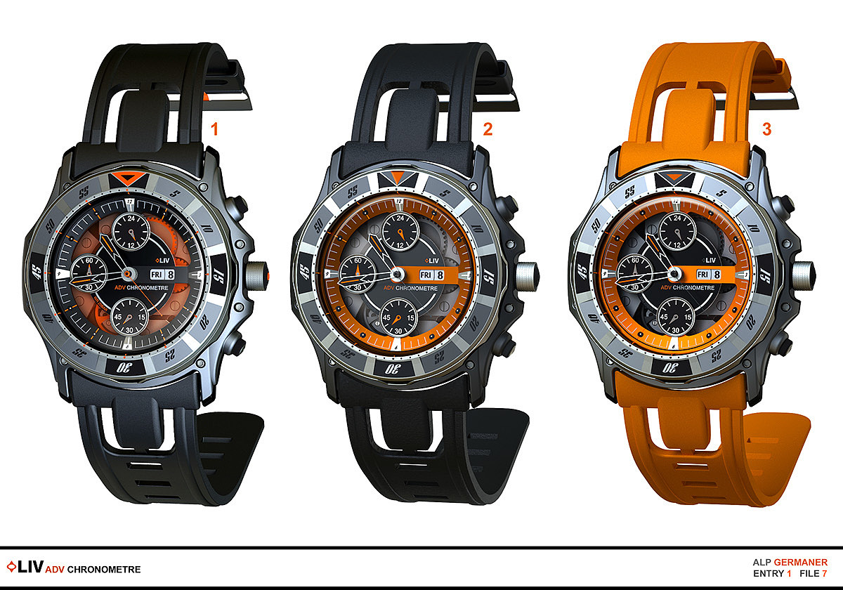 Wrist watch，function，details，