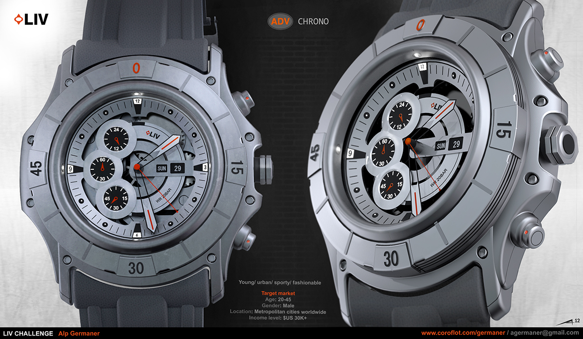 Wrist watch，function，details，