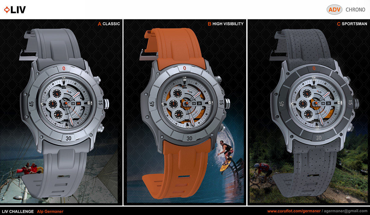 Wrist watch，function，details，