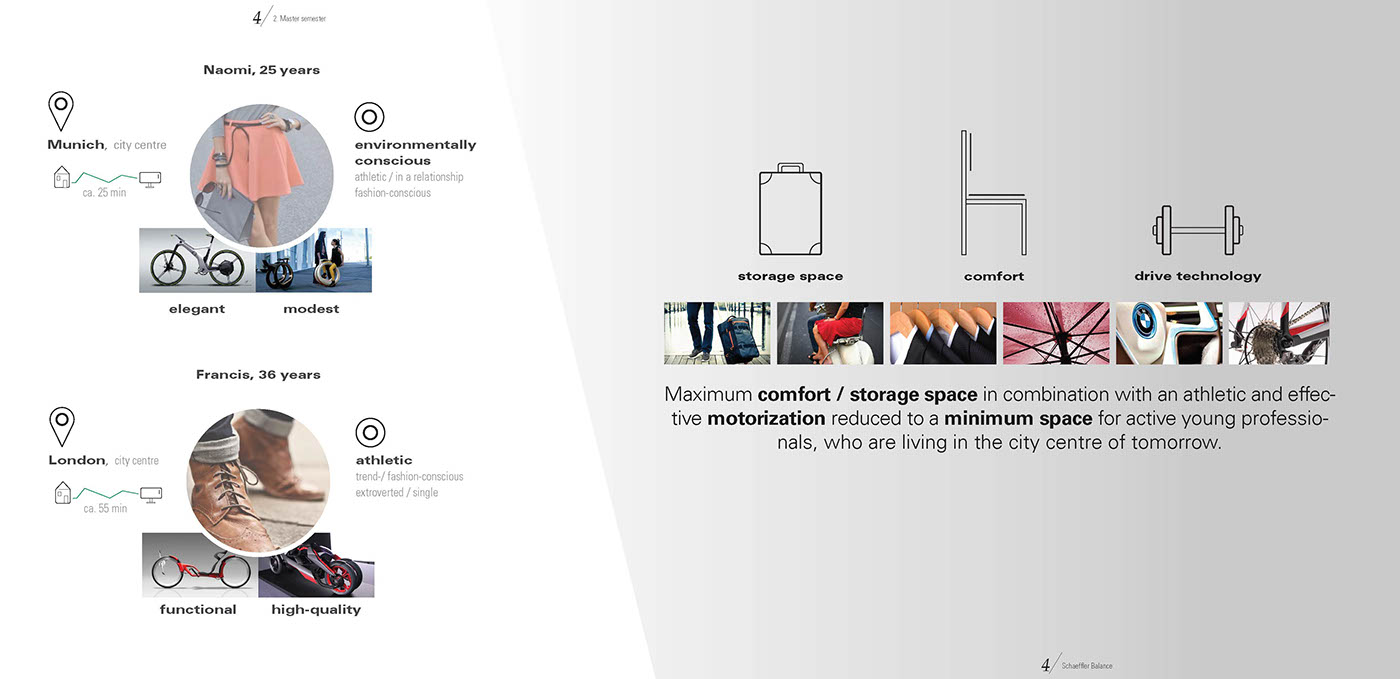 Balance car，city，Travel，