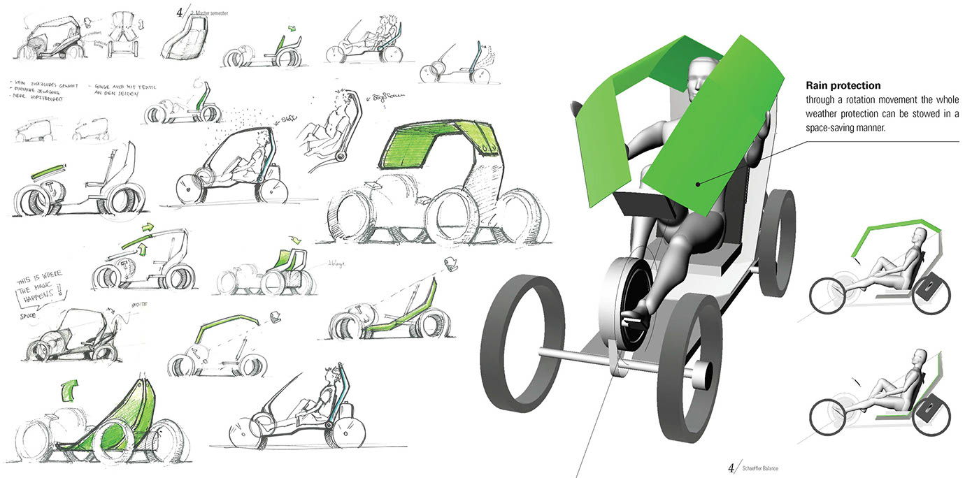 Balance car，city，Travel，