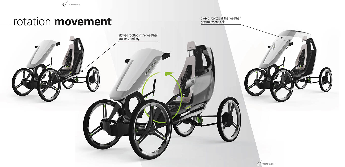 Balance car，city，Travel，