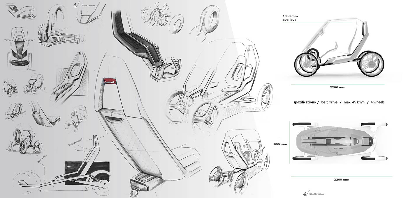 Balance car，city，Travel，