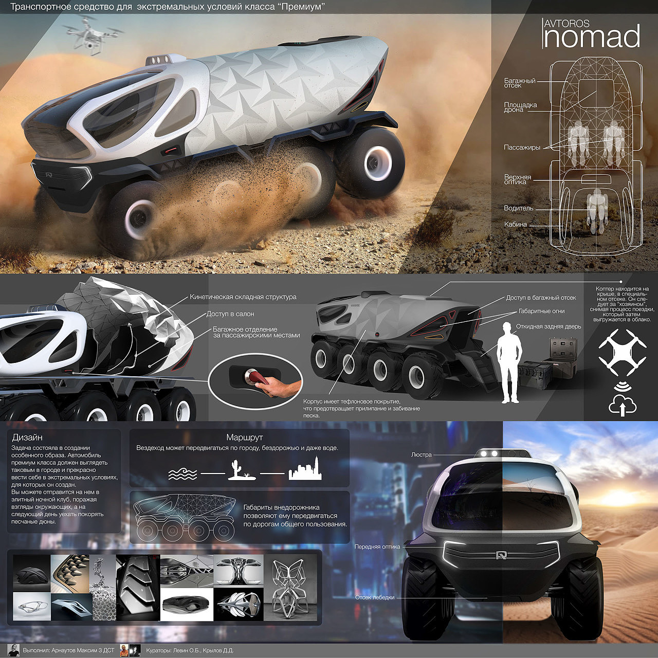 Off-road vehicle，concept，All terrain，