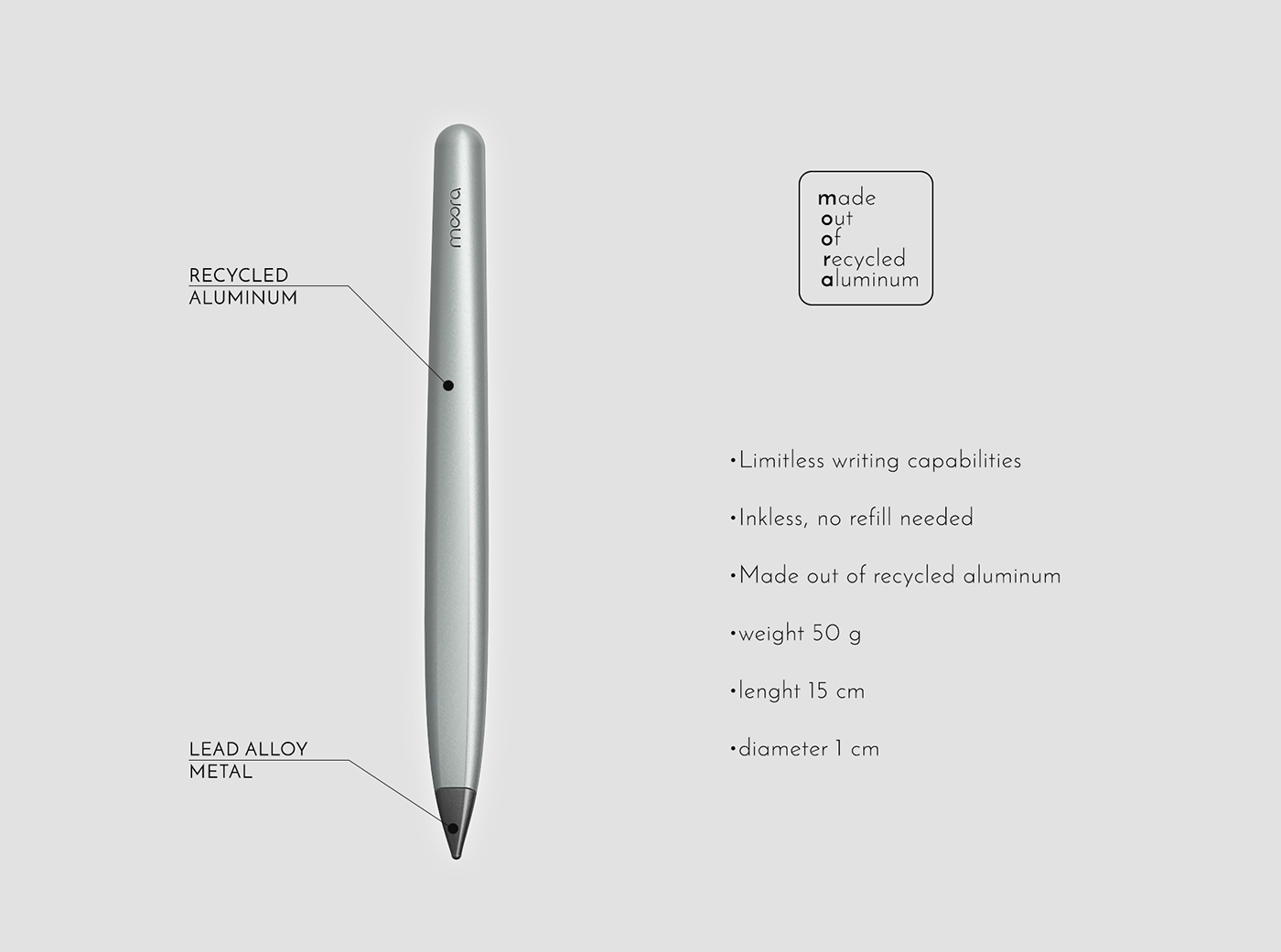 pen，Lead alloy，oxidation，