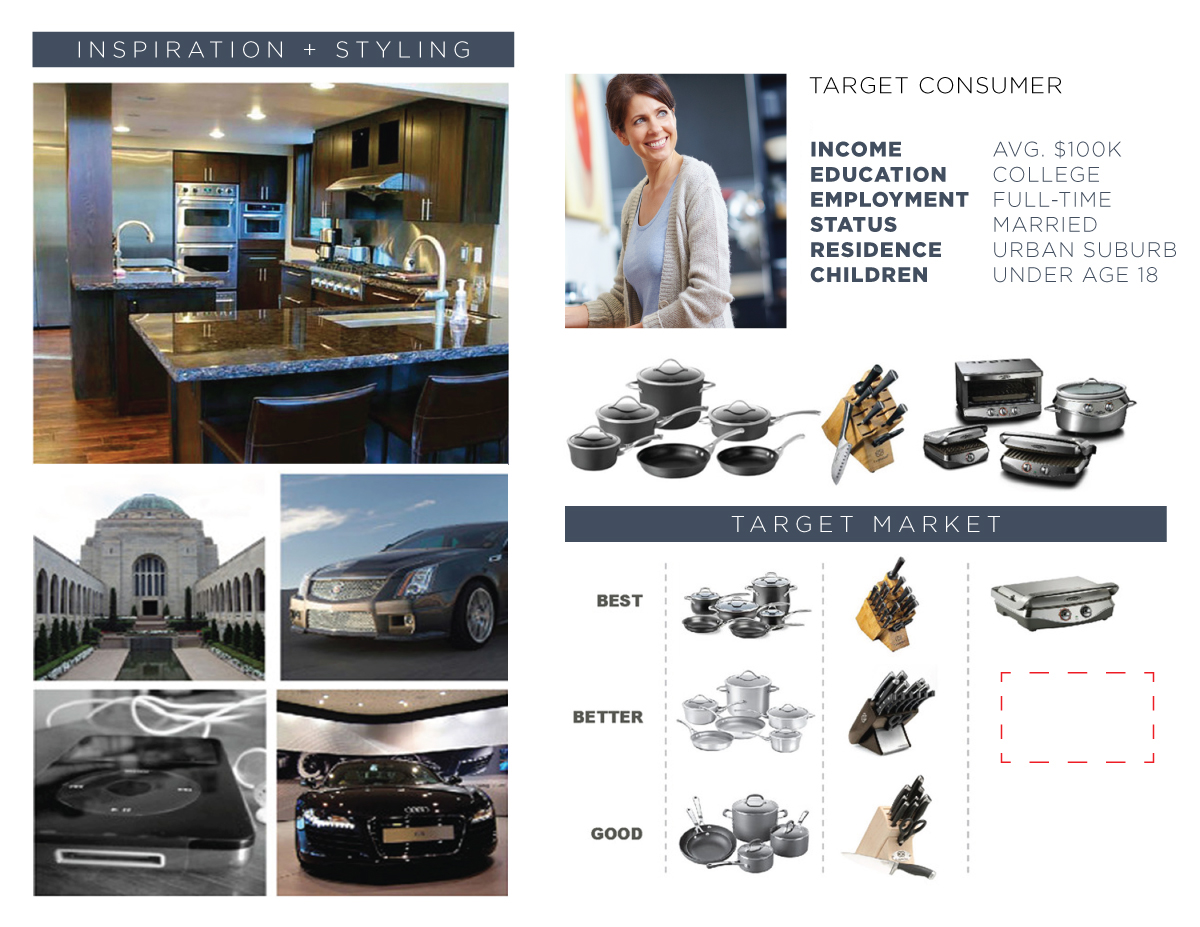 kitchen，Home Furnishing，furniture，household electrical appliances，rice cooker，Microwave Oven，