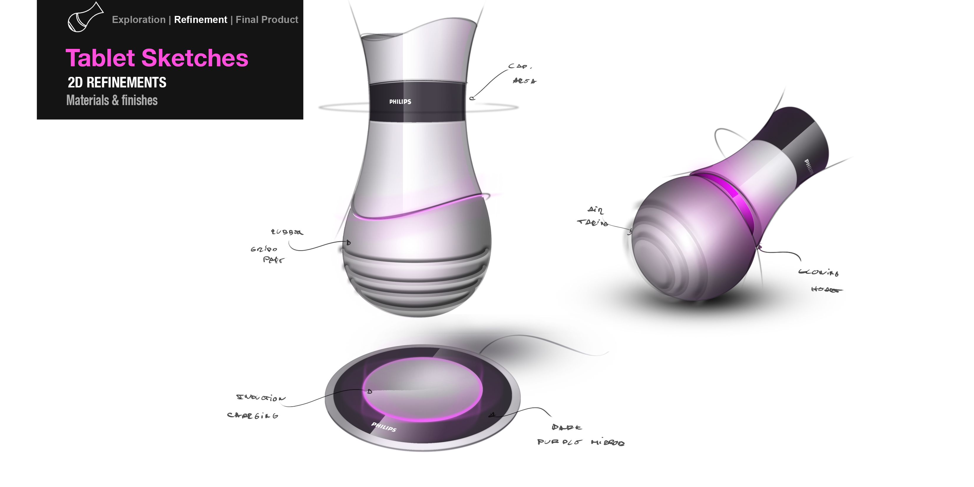 hair drier，Philips，Tumbler，sketch，