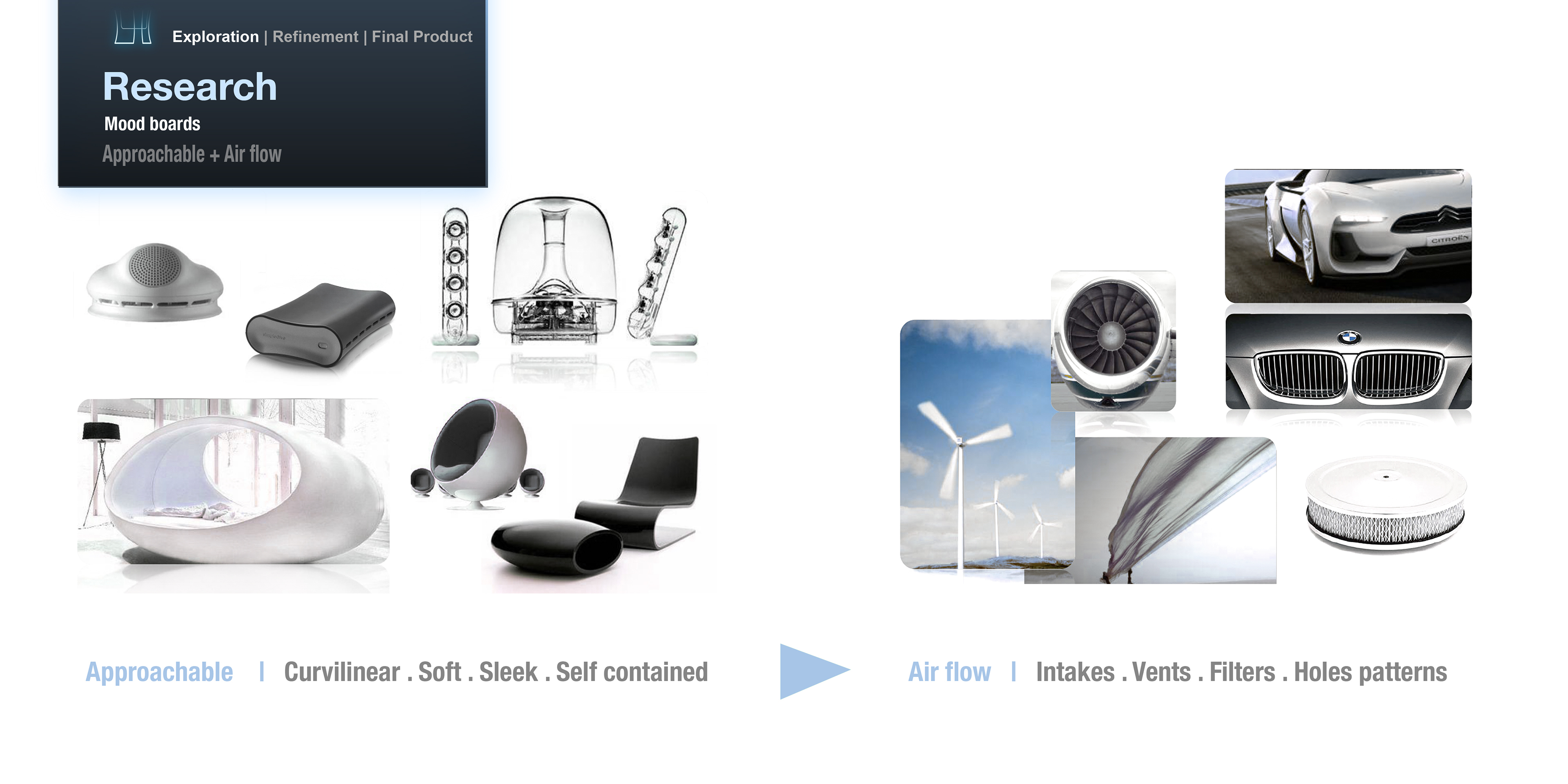 air cleaner，Interaction design，Hand drawn，design sketch，