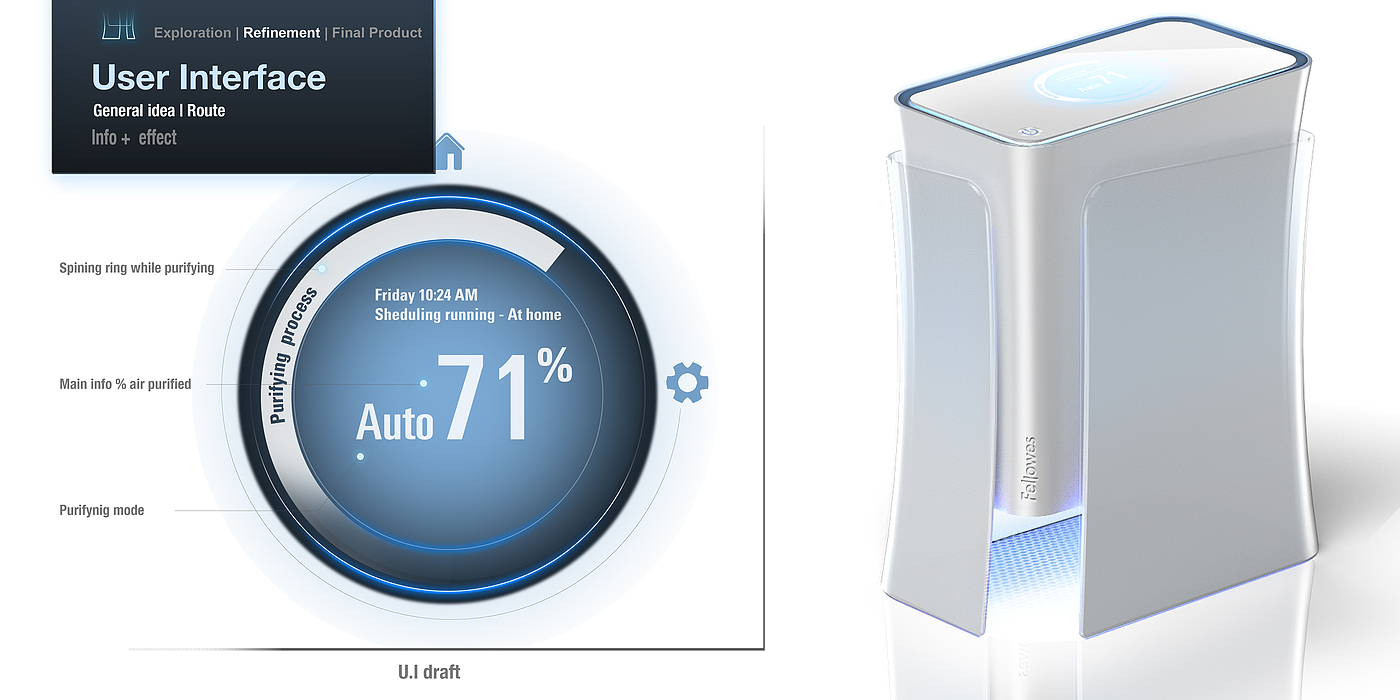 空气净化器，交互设计，手绘，效果图，