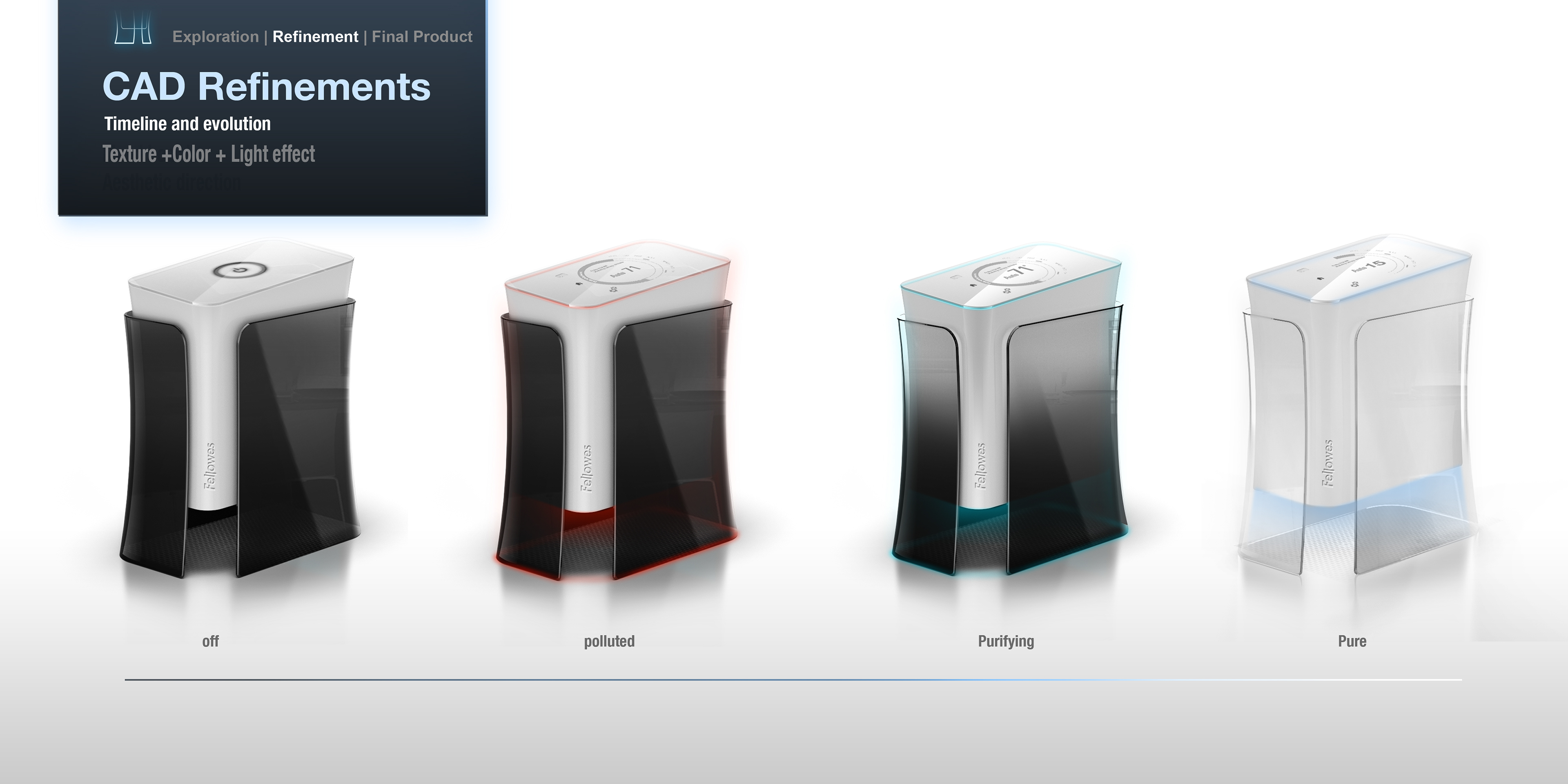 air cleaner，Interaction design，Hand drawn，design sketch，