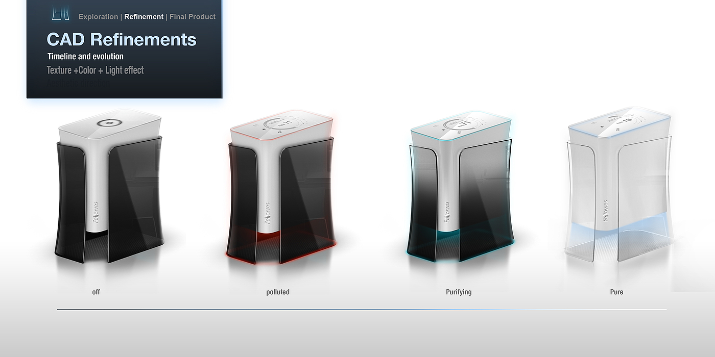空气净化器，交互设计，手绘，效果图，