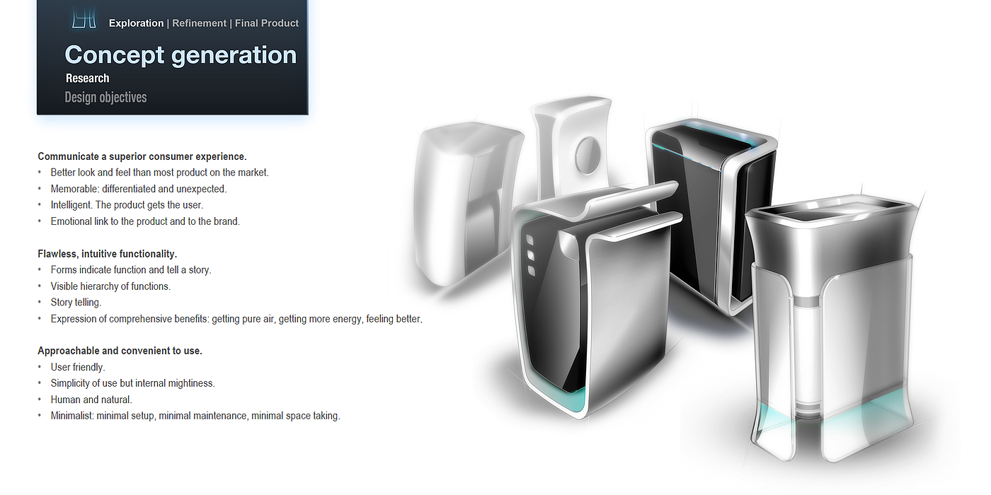 空气净化器，交互设计，手绘，效果图，