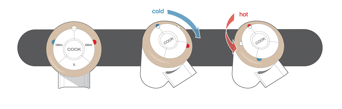 Kitchenware design，Metal，ration，