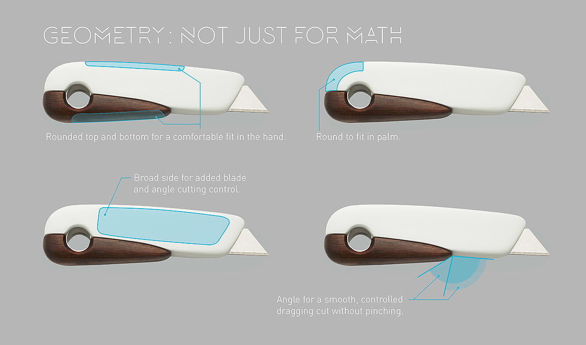 工业设计，产品设计，手持工具，刀，切割，