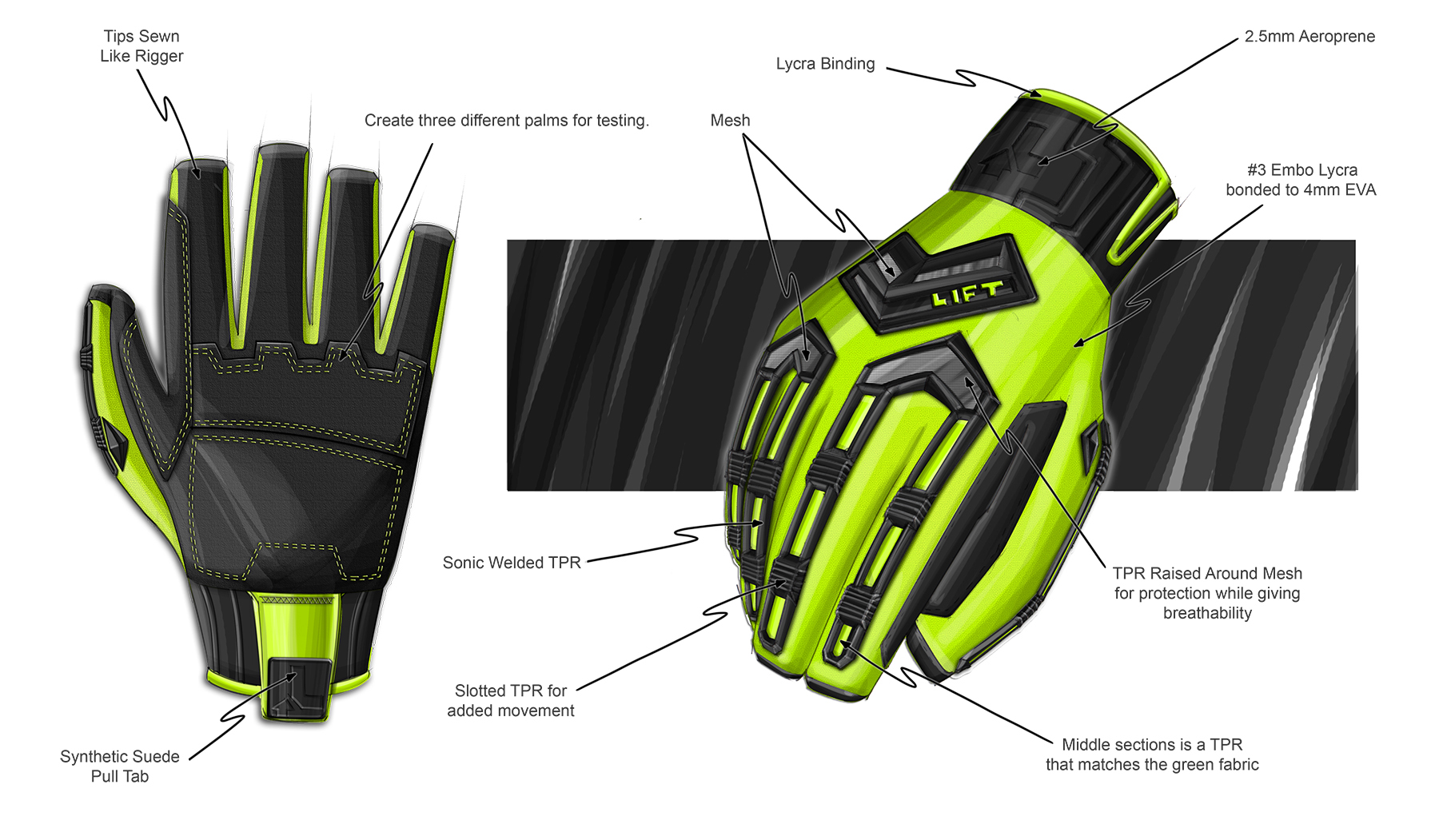 glove，Yellow green，product design，sketch，