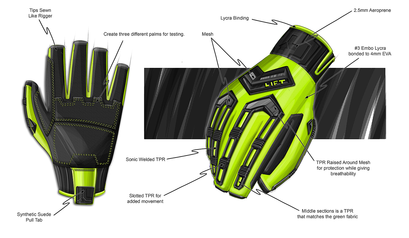 手套，黄绿色，产品设计，草图，