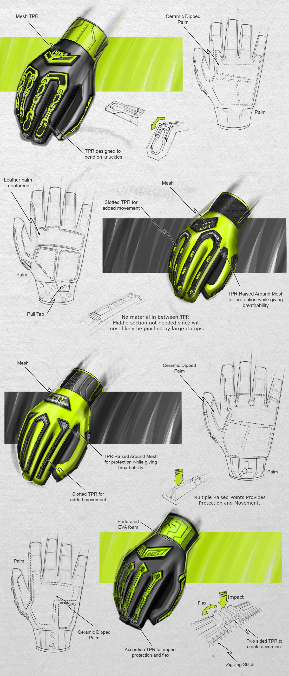 glove，Yellow green，product design，sketch，