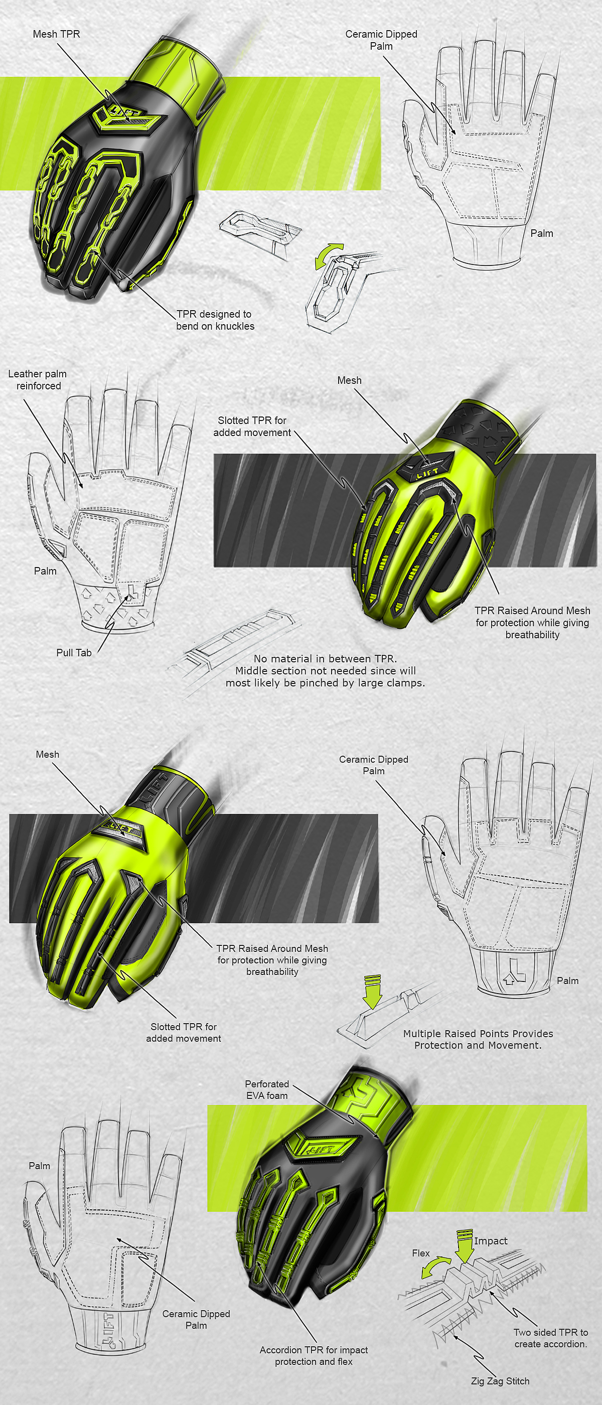 手套，黄绿色，产品设计，草图，