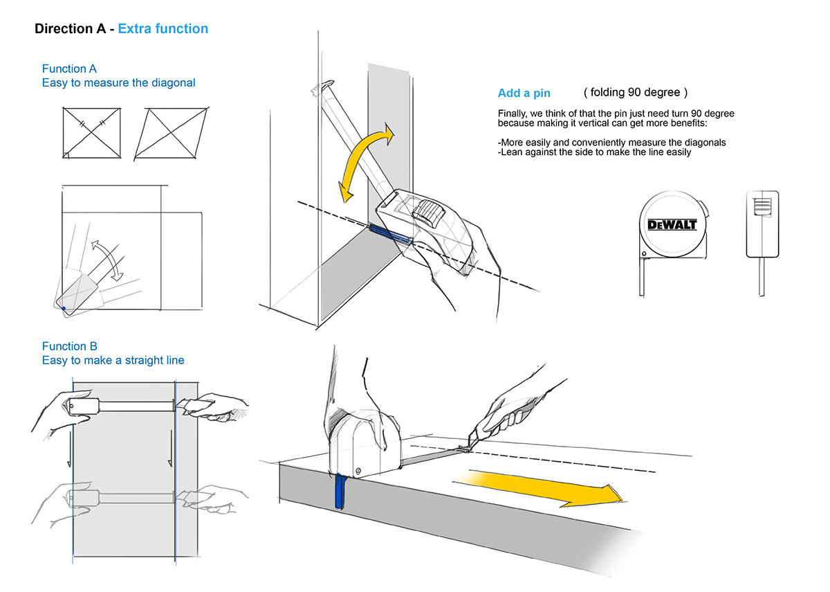 industrial design，product design，tool，hold，Tape measure，measure，