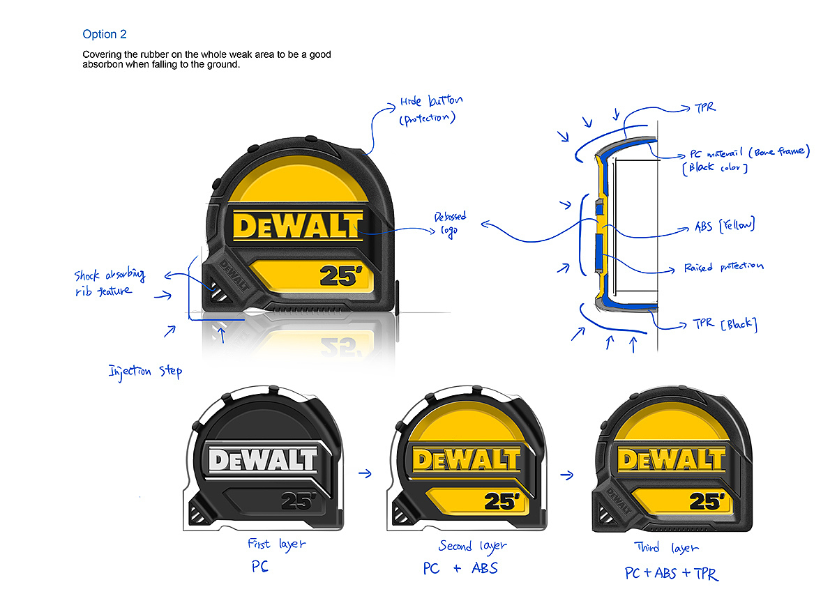 industrial design，product design，tool，hold，Tape measure，measure，