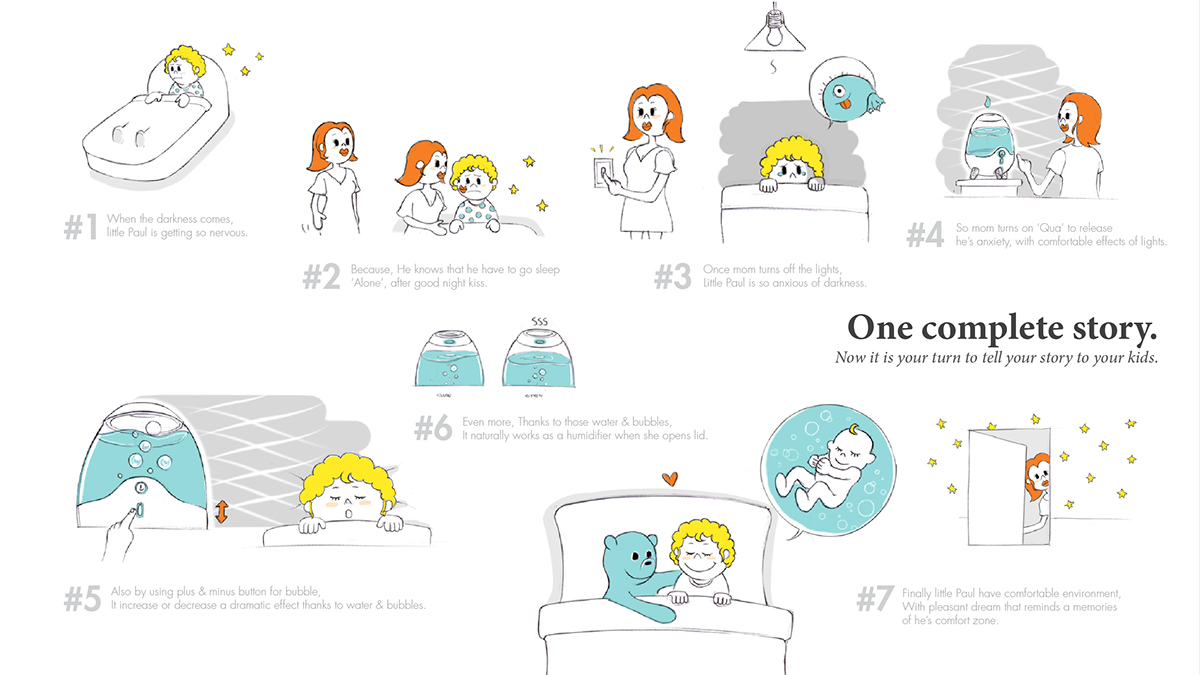 Qua，lamps and lanterns，product design，industrial design，