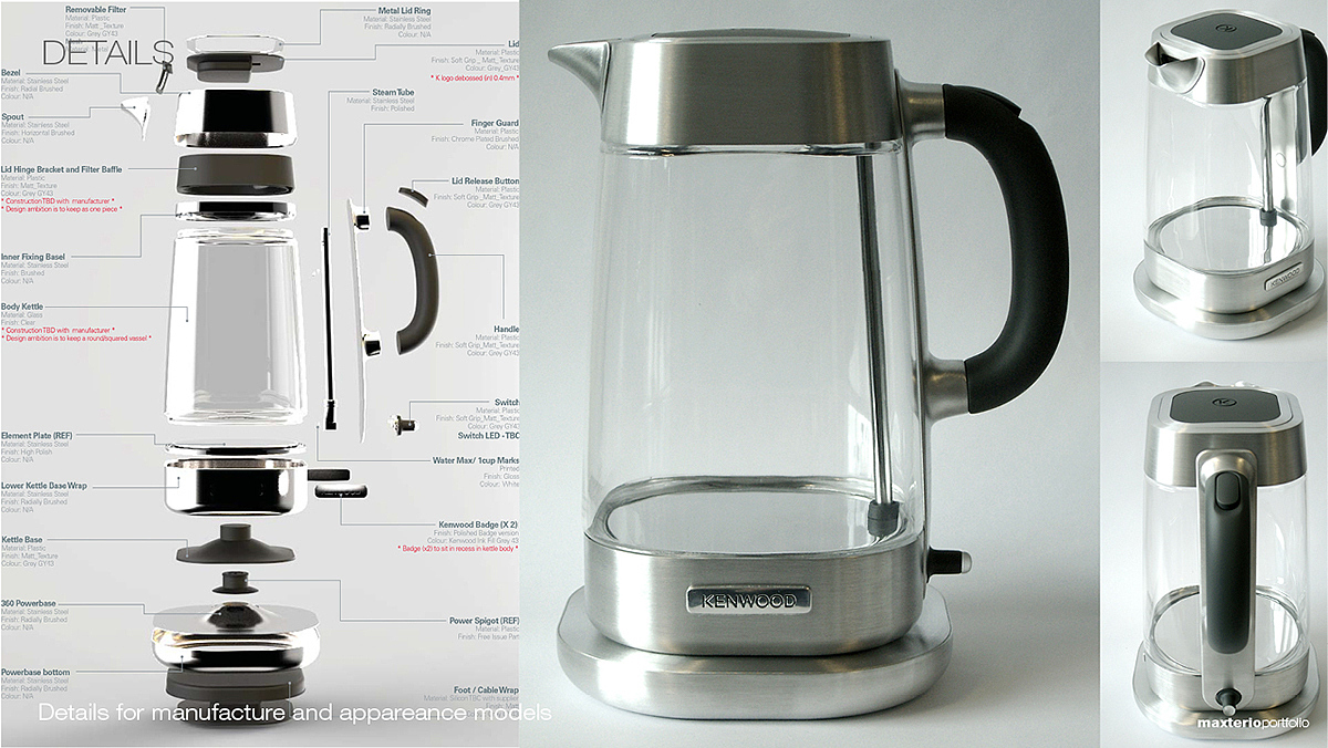 kenwood，kettle，product design，industrial design，Red dot award，