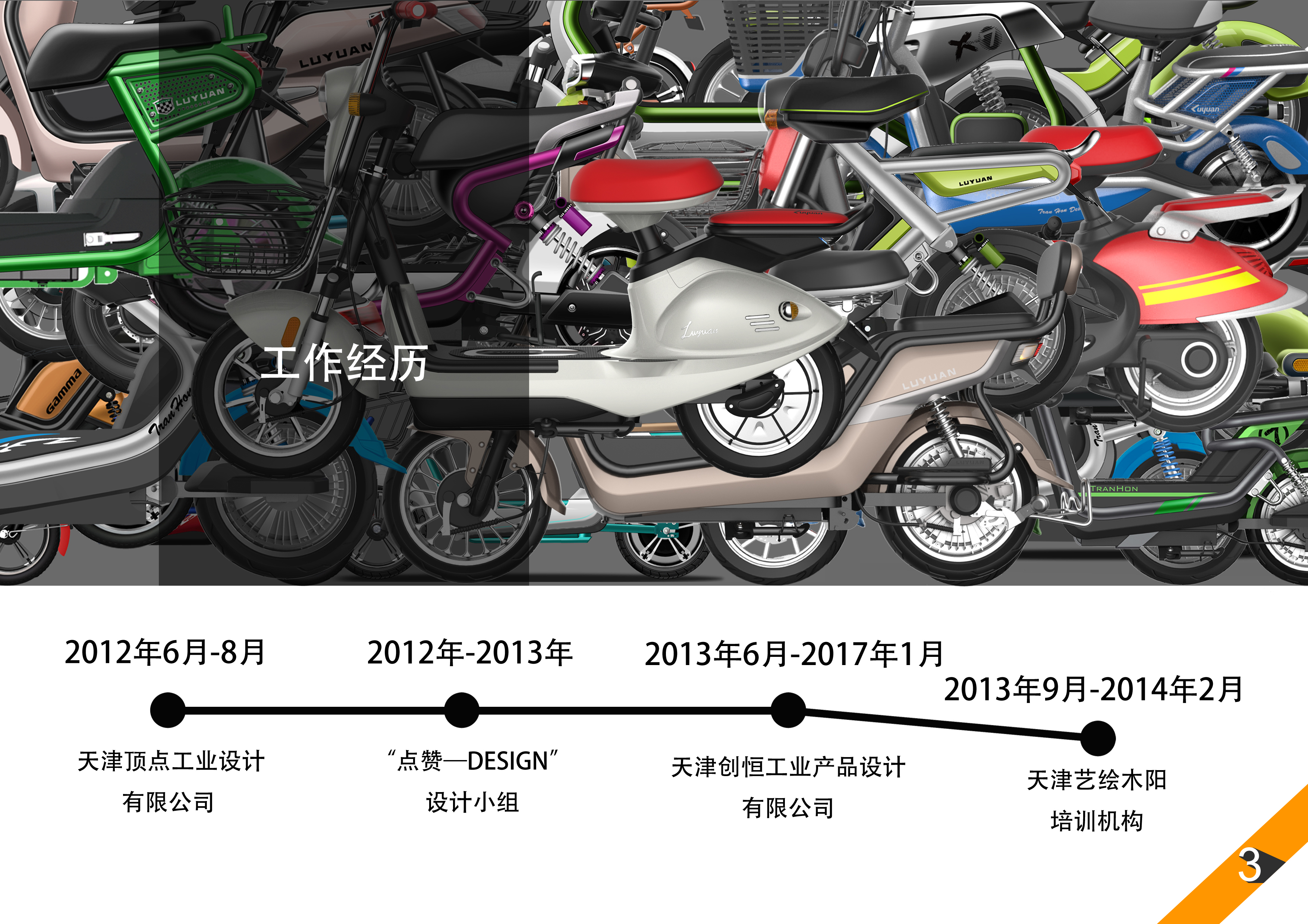 sample reels，Scooter，Electric bicycle，