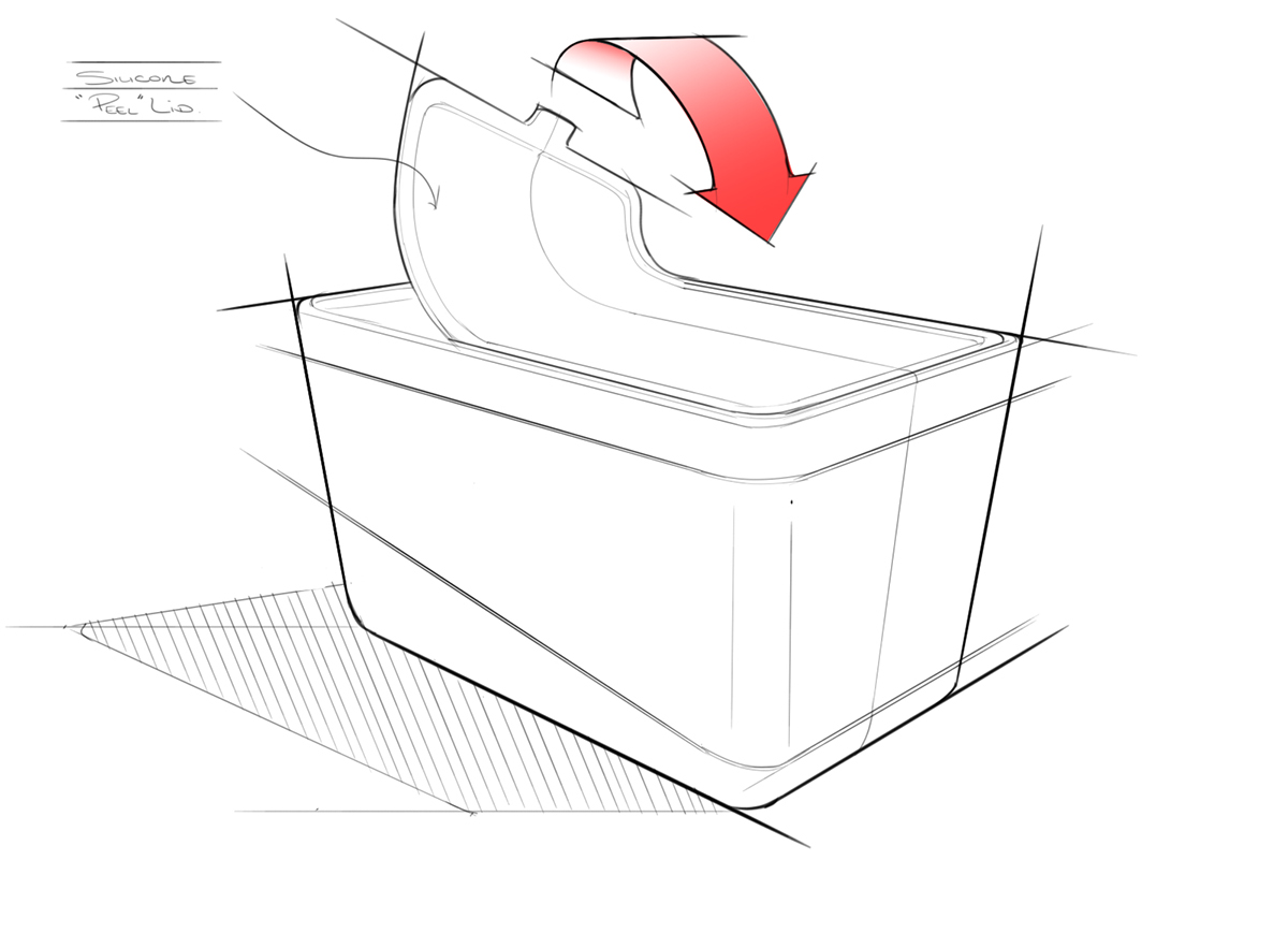 Green plant，gardening，city，